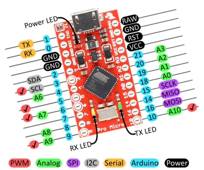 Схема, распиновка Arduino Pro Micro | Интернет Магазин радиоэлектроники c разумными ценами!